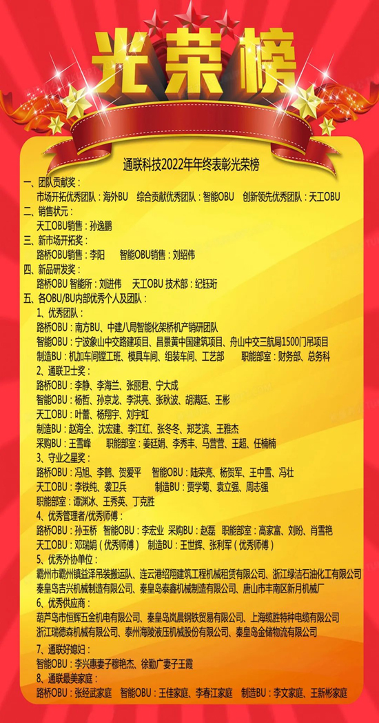 首页|7790必发集团中国官方网站